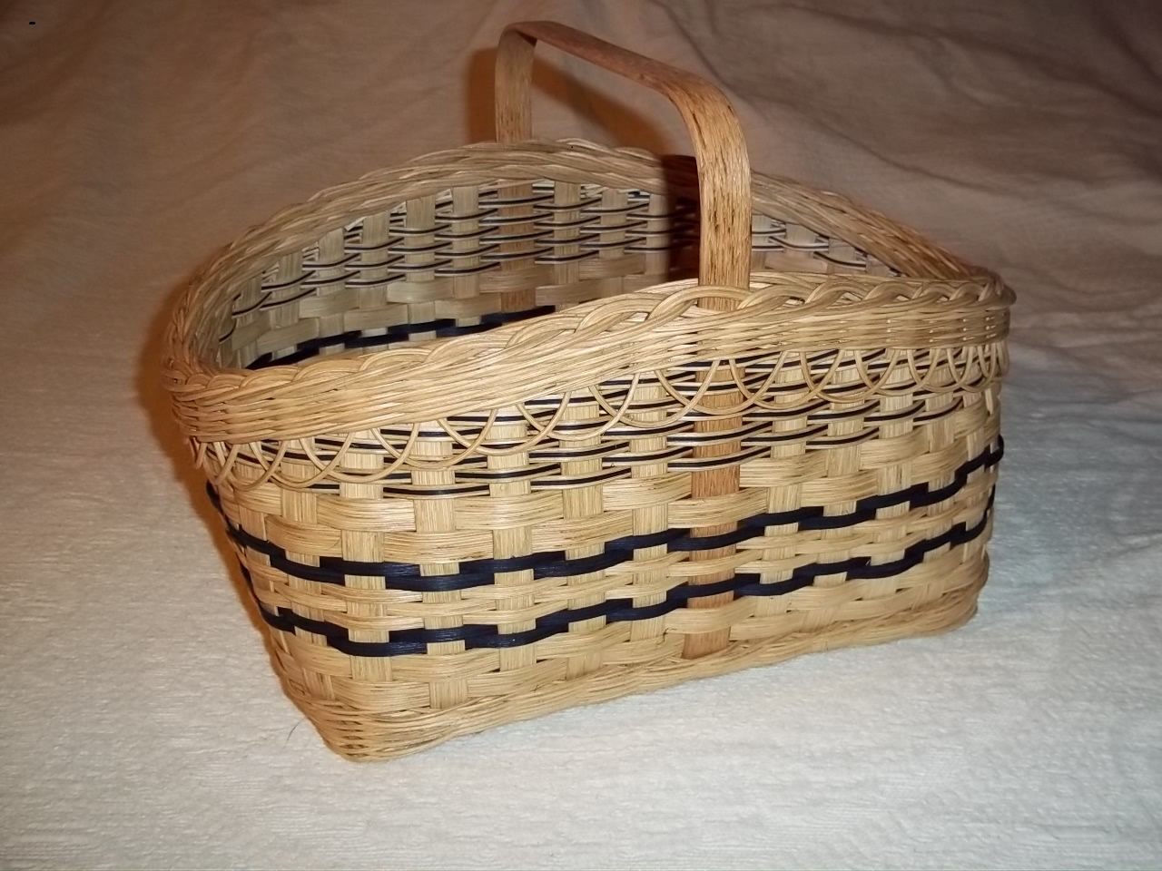 Laura's Basket